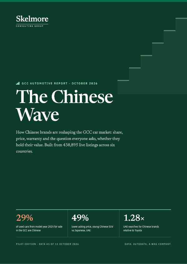 Cover of The Chinese Wave report